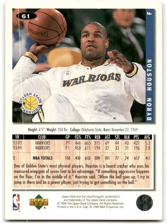 1994 Upper Deck Collectors Choice Byron Houston Basketball Card #61