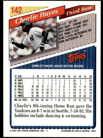 1993 Topps Charlie Hayes Baseball Card #142