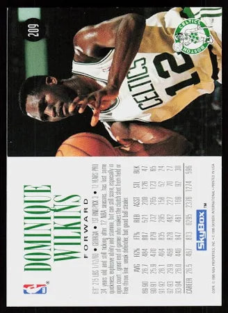 1995 Skybox Dominique Wilkins Basketball Card #209