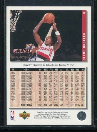 1994 Upper Deck Collectors Choice Clyde Drexler Basketball Card #22