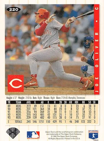 1994 Upper Deck Collectors Choice Joe Oliver Jr. Baseball Card #220