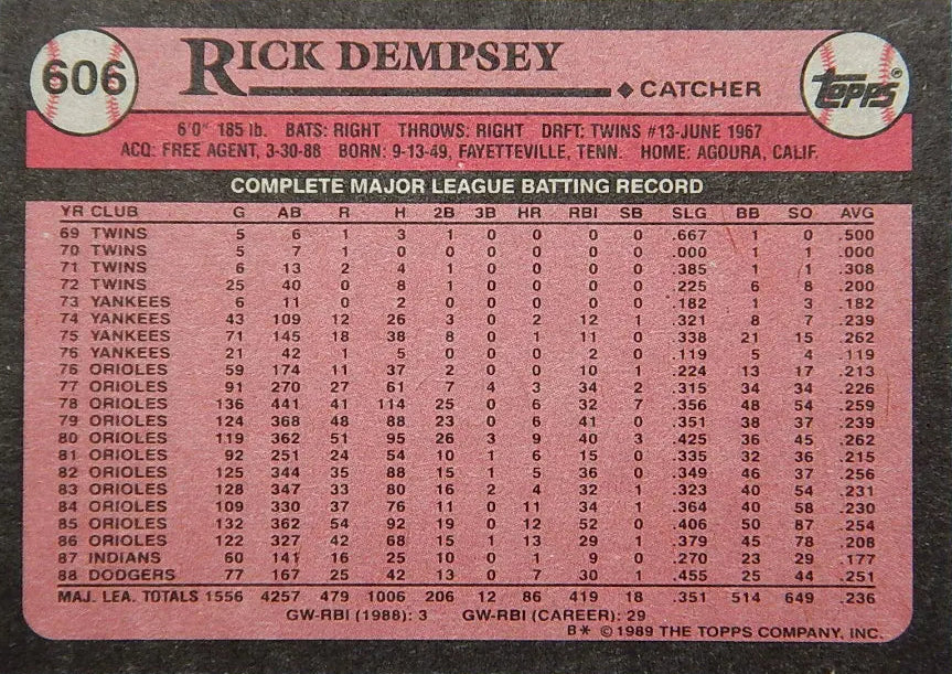 1989 Topps Rick Dempsey Baseball Card #606