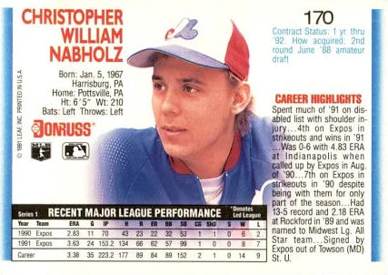 1992 Donruss Christopher William Nabholz Baseball Card #170