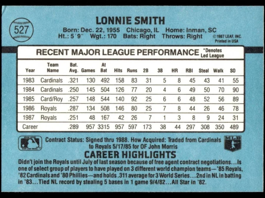 1988 Donruss Lonnie Smith Baseball Card #527