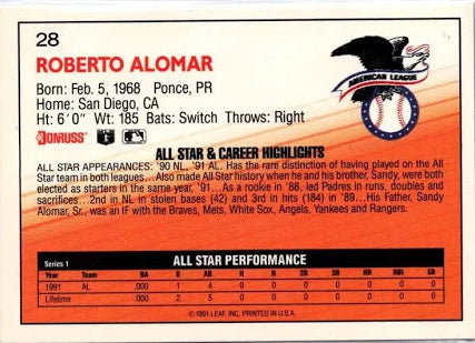 1992 Donruss Roberto Alomar Baseball Card #28
