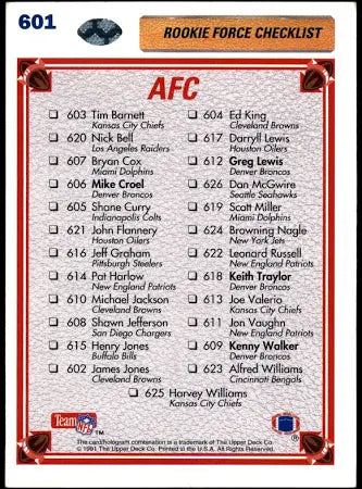 1991 Upper Deck Rookie AFC Force Checklist Football Card #601