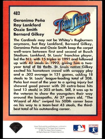 1993 Upper Deck Team Stars Geronimo Pena, Ray Lankford, Ozzie Smith, Bernard Gilkey Baseball Card #482