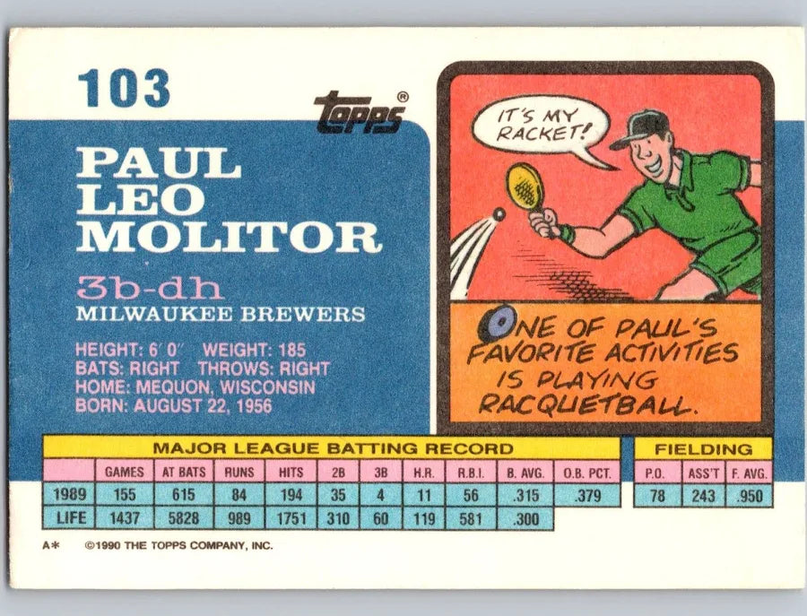 1990 Topps Paul Leo Molitor Baseball Card #103