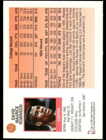 1991 NBA Hoops David Maurice Robinson Basketball Card #41