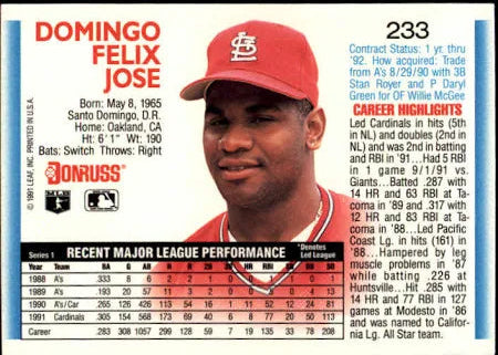 1992 Donruss Domingo Felix Jose Baseball Card #233