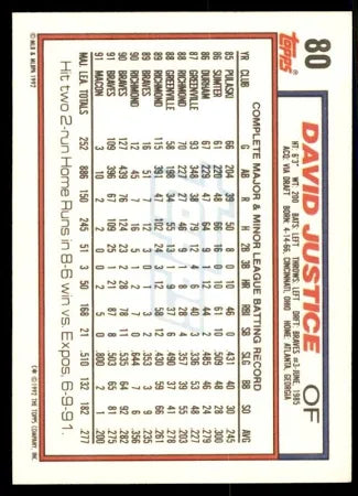 1992 Topps David Justice Baseball Card #80