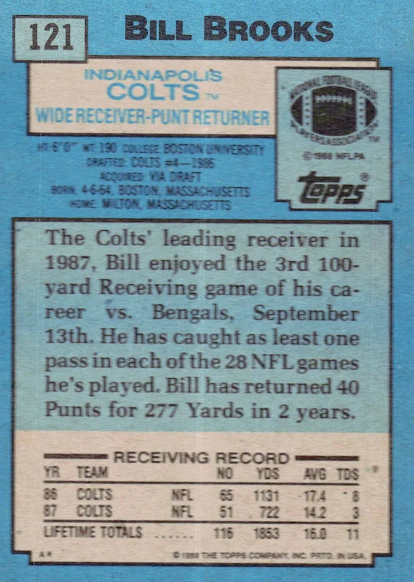 1988 Topps Bill Brooks Football Card #121
