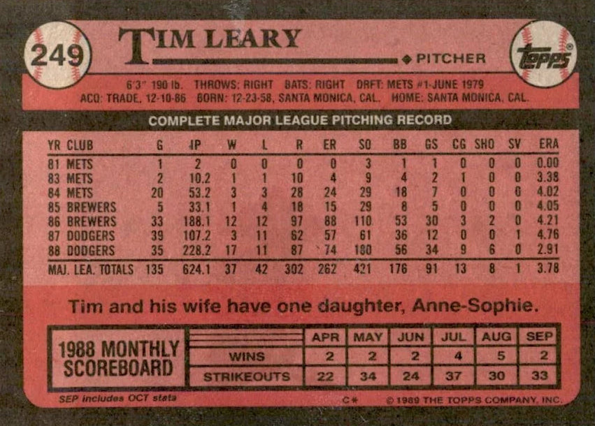 1989 Topps Tim Leary Baseball Card #249