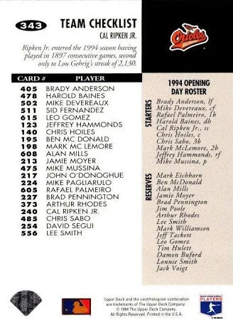 1994 Upper Deck Team Checklist Cal Ripken Jr. Baseball Card #343
