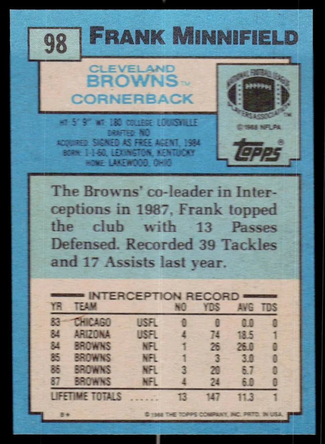 1988 Topps Frank Minnifield Football Card #98