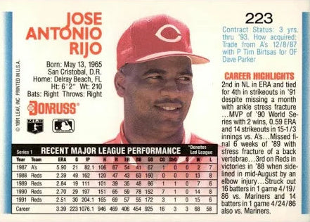1992 Donruss Jose Antonio Rijo Baseball Card #223