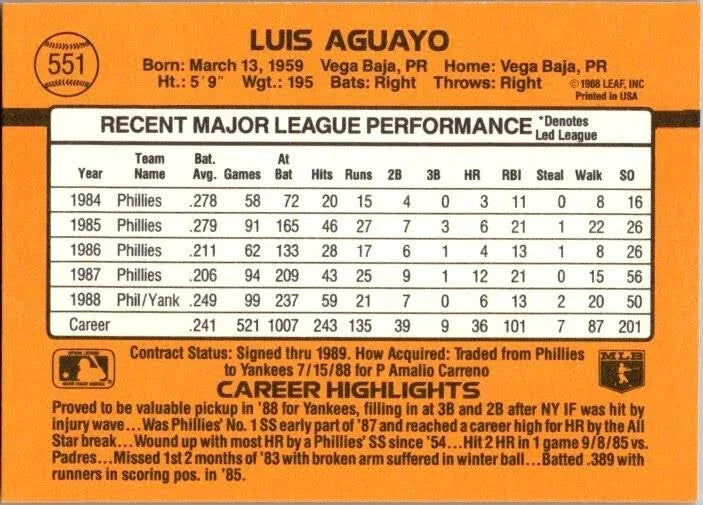 1989 Donruss Luis Aguayo Baseball Card #551