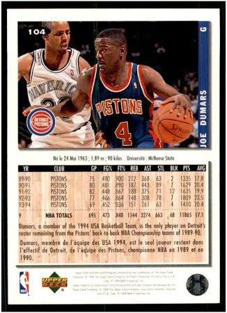 1994 Upper Deck Collectors Choice Joe Dumars Basketball Card #104