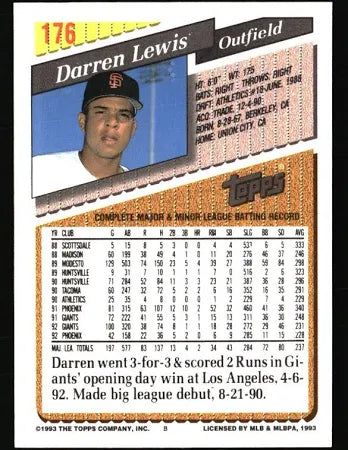 1993 Topps Darren Lewis Baseball Card #176