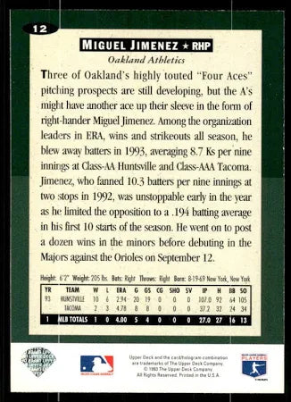 1994 Upper Deck Collectors Choice Miguel Jimenez Baseball Card #12