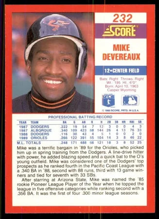 1990 Score Mike Devereaux Baseball Card #232