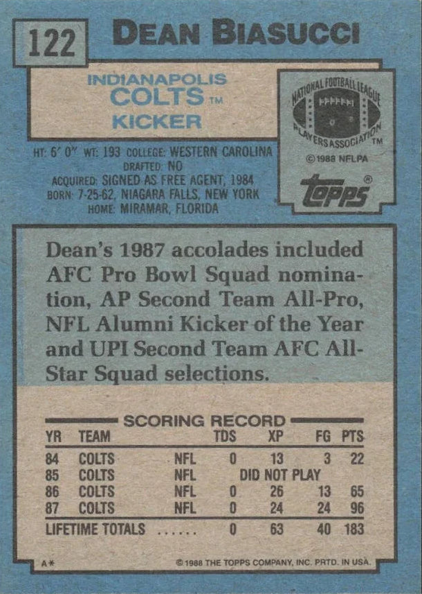 1988 Topps Dean Biasucci Football Card #122