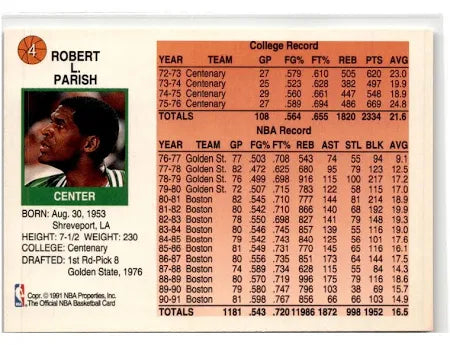 1991 NBA Hoops Robert L Parish Basketball Card #4
