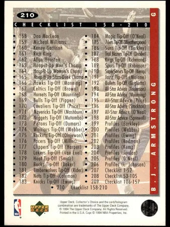 1994 Upper Deck Collectors Choice Checklist B.J. Armstrong Basketball Card #210