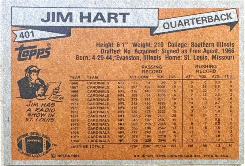 1981 Topps Jim Hart Football Card #401