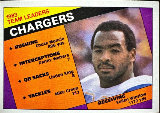 1984 Topps San Diego Chargers 1983 Team Leaders Chuck Muncie, Danny Walters, Linden King, Mike Green Football Card #174