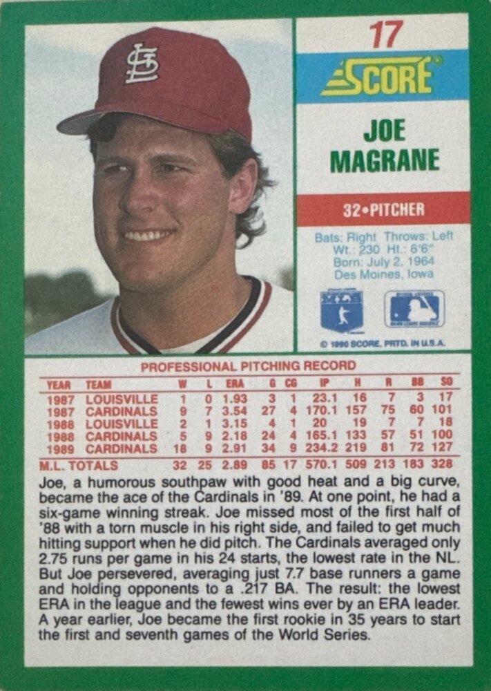 1990 Score Joe Magrane Baseball Card #17