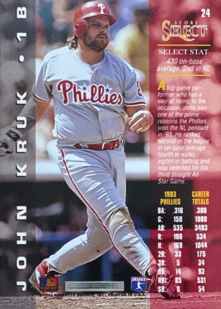 1994 Score Select John Kruk Baseball Card #24