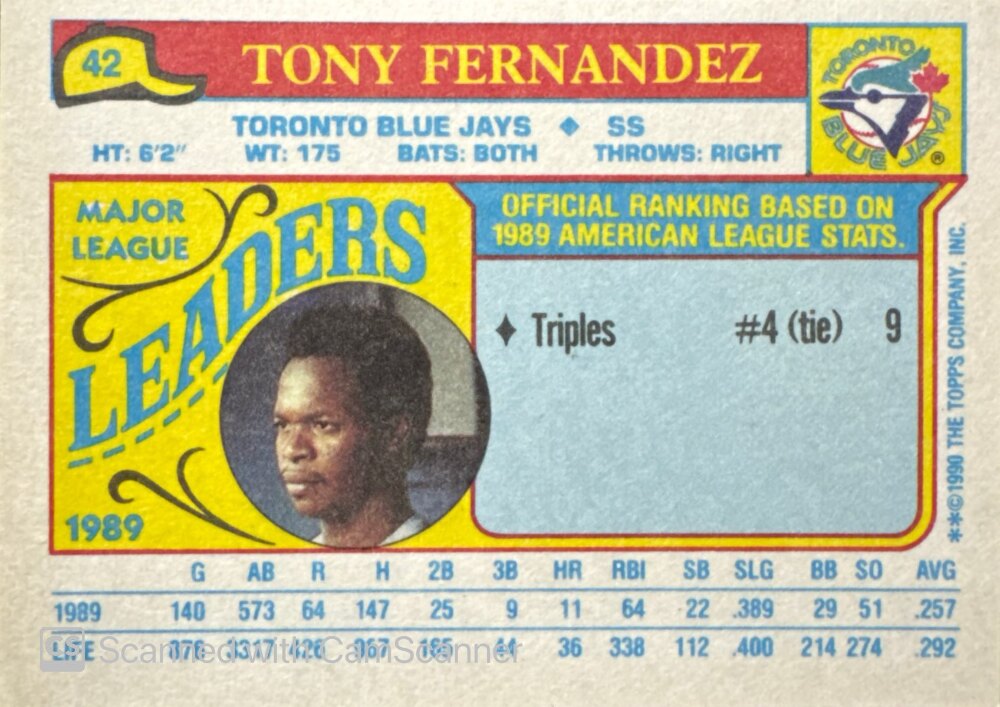 1990 Topps Major League Leaders Tony Fernandez Baseball Card #42