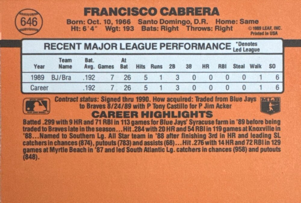 1990 Donruss Francisco Cabrera Baseball Card #646