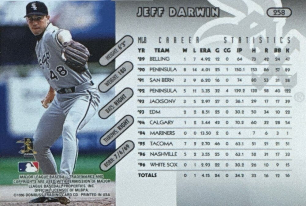 1996 Donruss Jeff Darwin Baseball Card #258