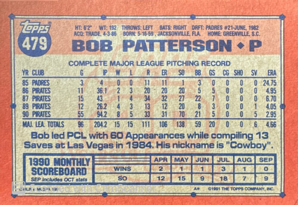 1991 Topps Bob Patterson Baseball Card #479