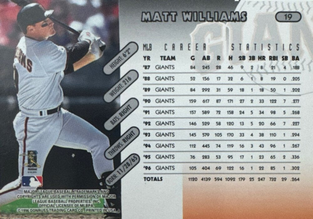 1996 Donruss Matt Williams Baseball Card #19