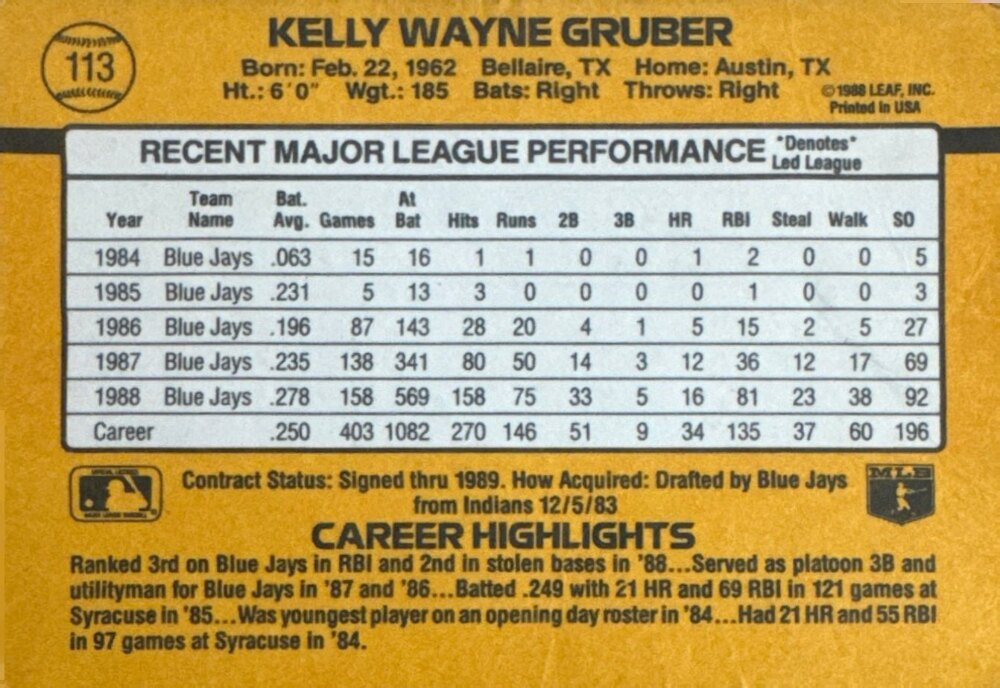 1989 Donruss Kelly Wayne Gruber Baseball Card #113