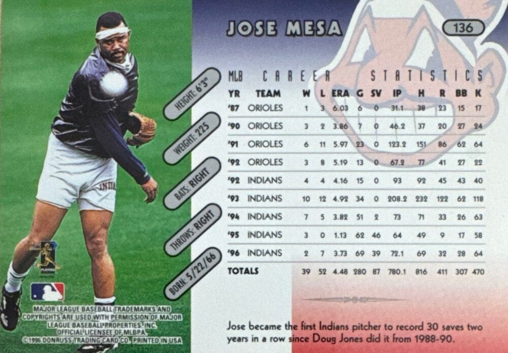 1996 Donruss Jose Mesa Baseball Card #136