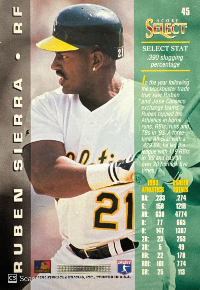 1994 Score Select Ruben Sierra Baseball Card #45