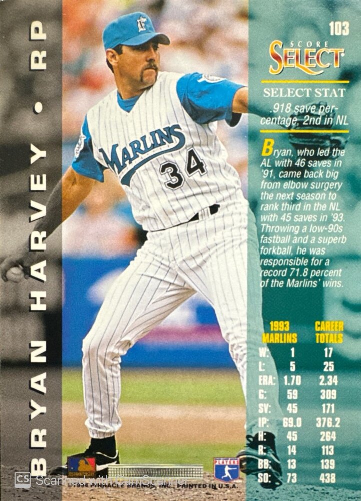 1994 Score Select Bryan Harvey Baseball Card #103