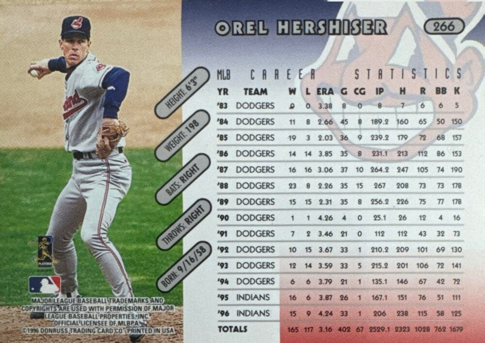 1996 Donruss Orel Hershiser Baseball Card #266