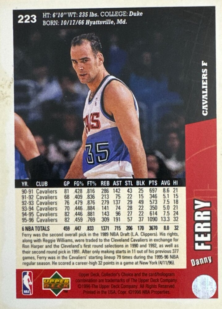 1996 Upper Deck Collectors Choice Danny Ferry Basketball Card #223