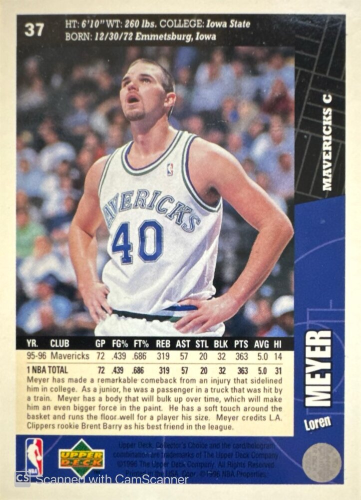 1996 Upper Deck Collectors Choice Loren Meyer Basketball Card #37