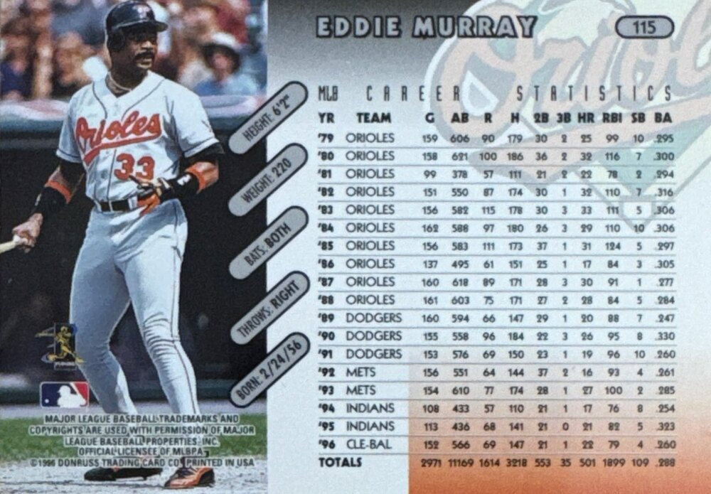 1996 Donruss Eddie Murray Baseball Card #115