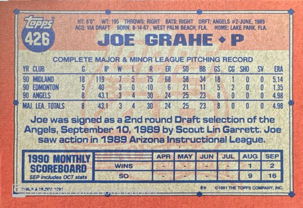 1991 Topps Joe Grahe Baseball Card #426