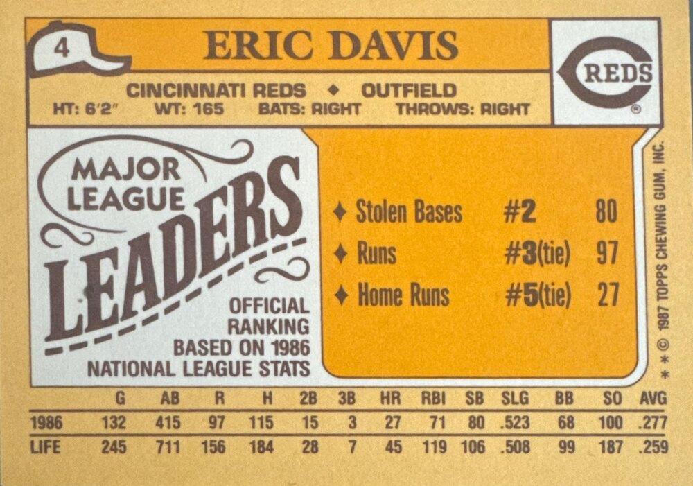 1987 Topps Eric Davis Baseball Card #4