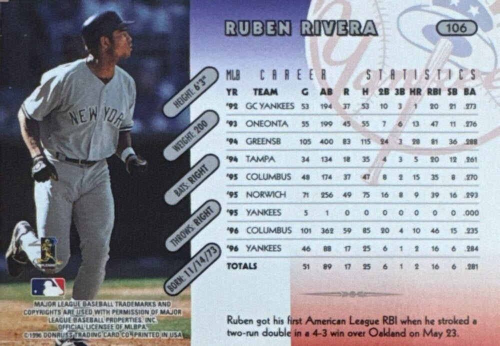 1996 Donruss Ruben Rivera Baseball Card #106