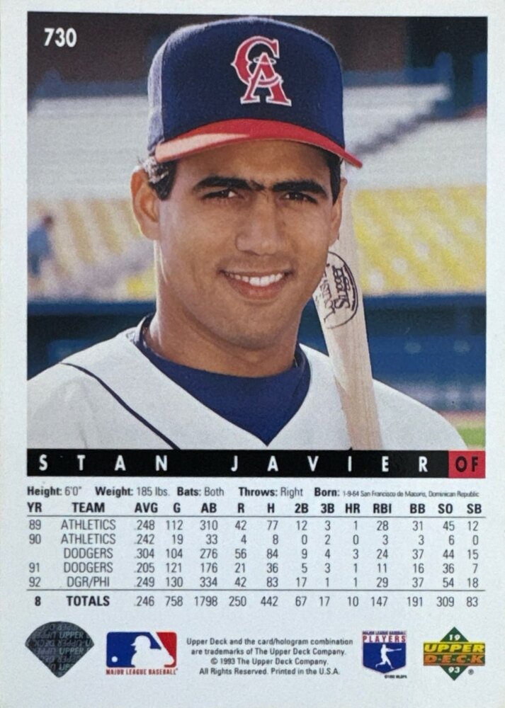 1993 Upper Deck Stan Javier Baseball Card #730