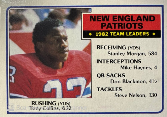 1983 Topps New England Patriots 1982 Team Leaders Stanley Morgan, Mike Haynes, Don Blackmon, Steve Nelson Football Card #324